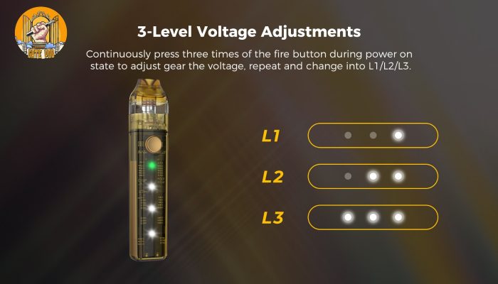 Hướng dẫn sử dụng Pod System Feelin C1 Express