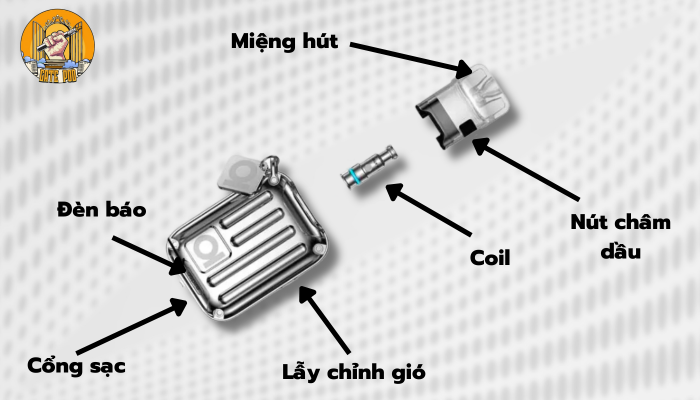 Cấu tạo và cách hoạt động của Pod System